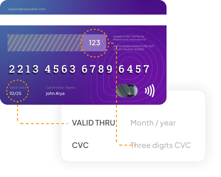 Activate Your Virtual Card
