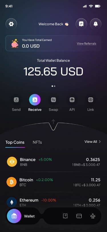 Navigating the Dashboard and Features